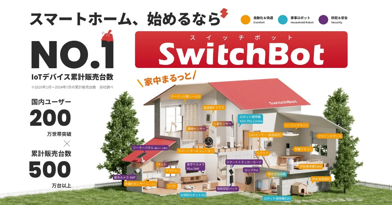 SwitchBotのスマートホーム製品を紹介する画像