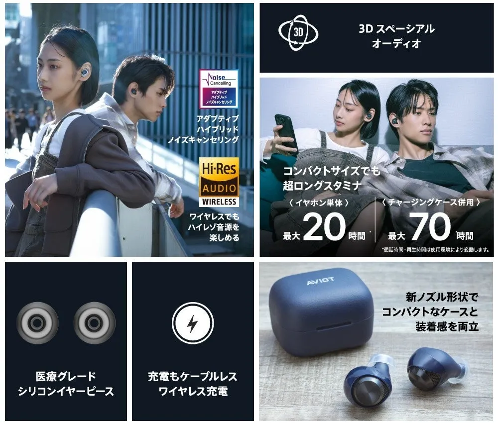 コンパクトなのに超ロングスタミナのTE-A1