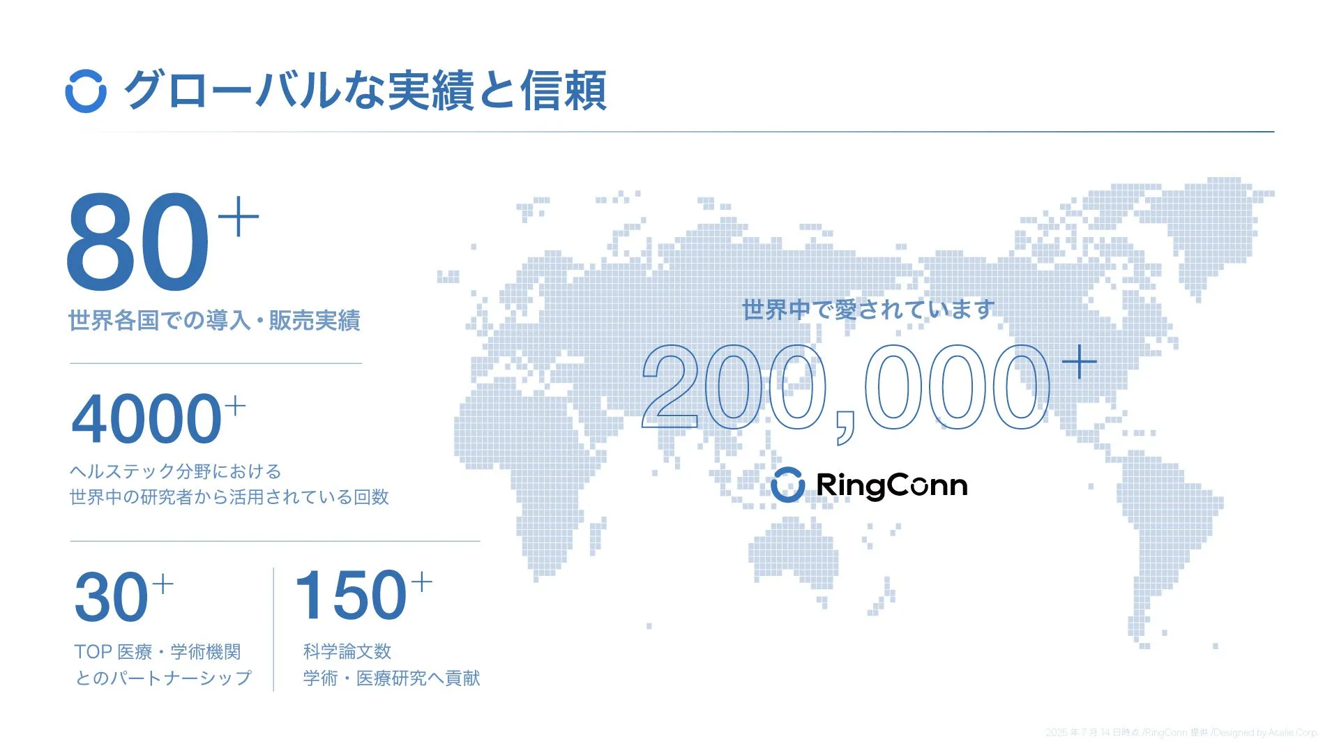 RingConnのグローバルな実績と信頼を示すインフォグラフィック