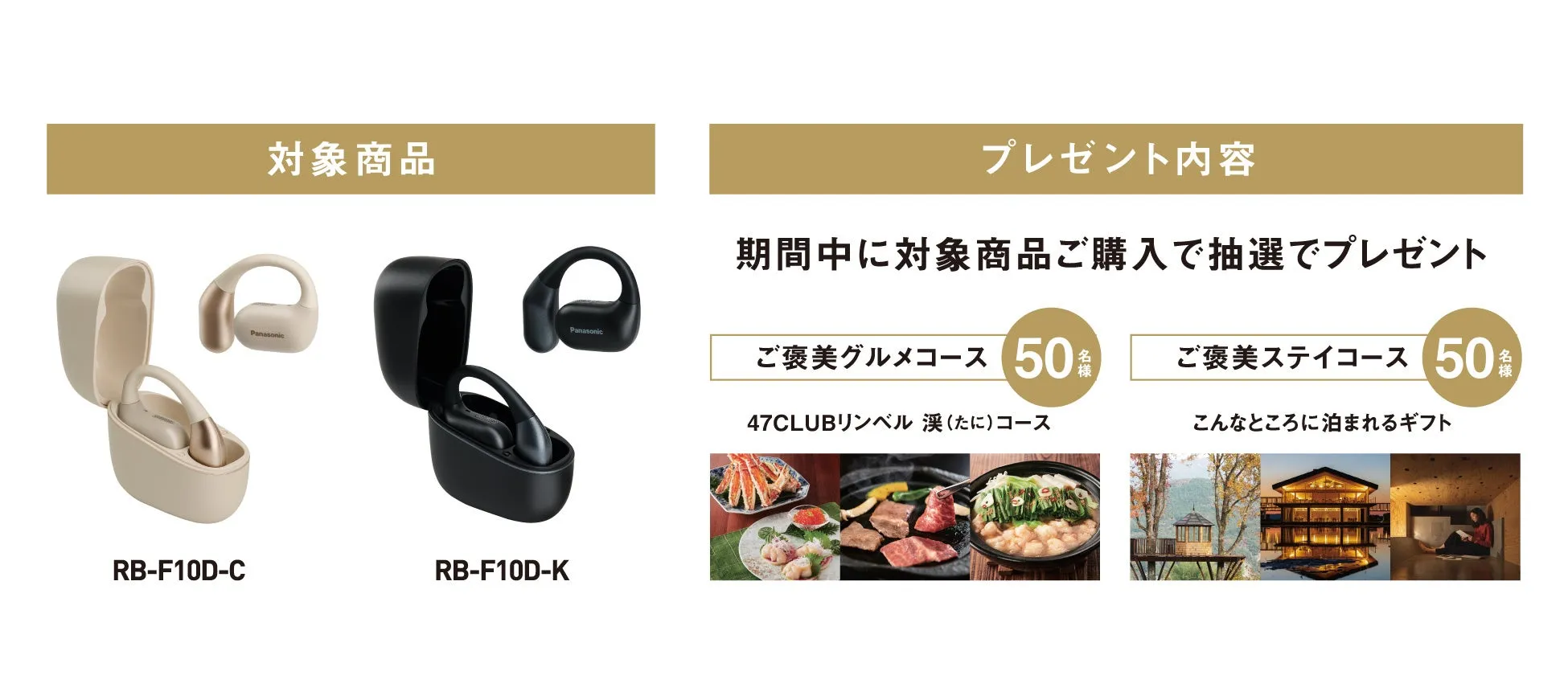 ご褒美キャンペーンのプレゼント内容