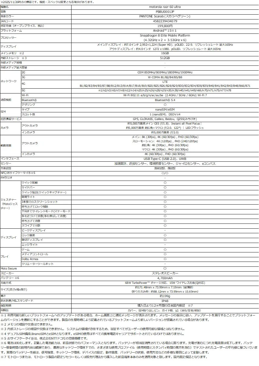 motorola razr 60 ultra の製品仕様が記載された画像です。製品名、色、価格、プラットフォーム、プロセッサ、ディスプレイ、メモリ、ストレージ、ネットワーク、通信機能、SIM、カメラ、動画、インターフェース、センサー、生体認証、NFC/おサイフケータイ、FMラジオ、ジェスチャー、ディスプレイ、プレイ、Moto Secure、スピーカー、バッテリー、充電方式、サイズ、防水防塵、重さ、保証期間、同梱品などの情報が含まれています。