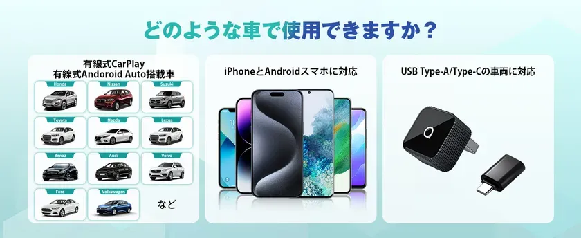 対応車種とスマホの説明