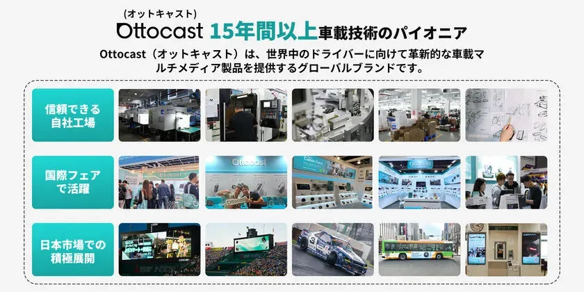 Ottocastの紹介画像