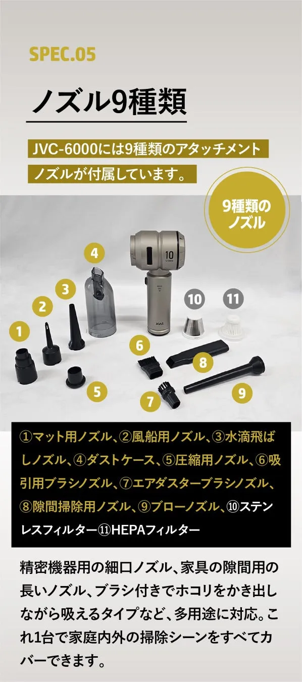 ノズル9種類 SPEC.05