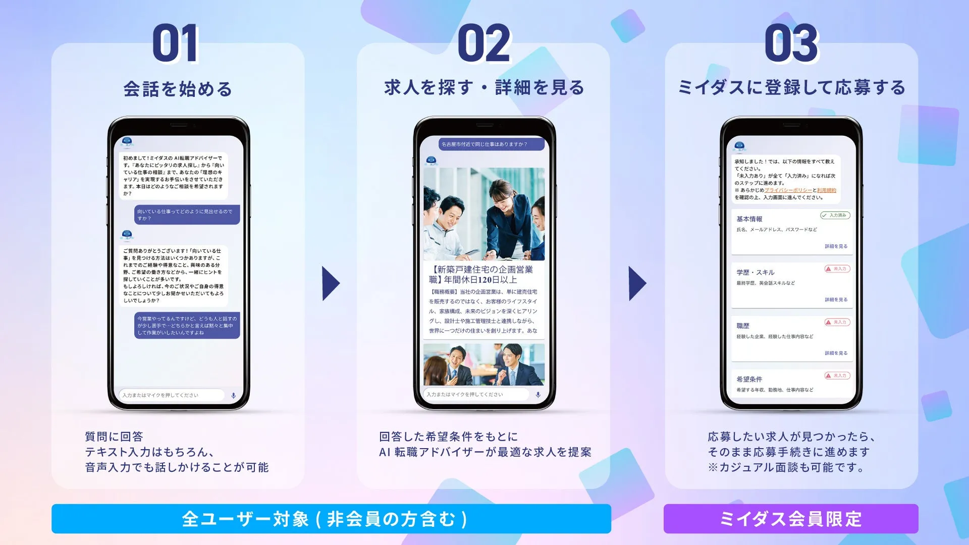 ミイダスの求人検索と応募に関する画面案内