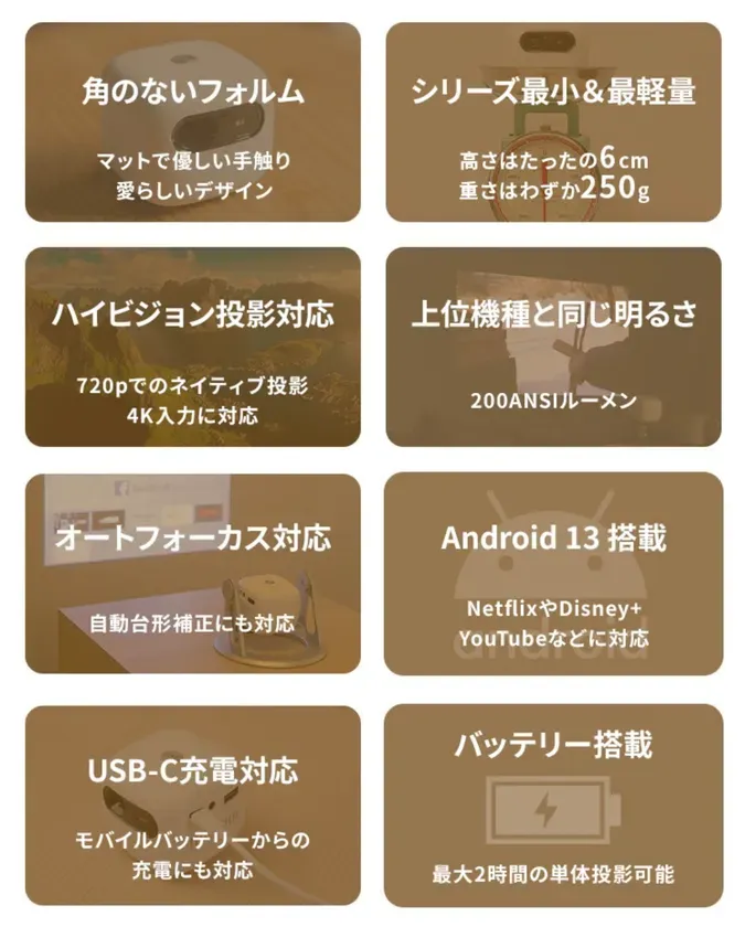 プロジェクターの機能や特徴を紹介する画像