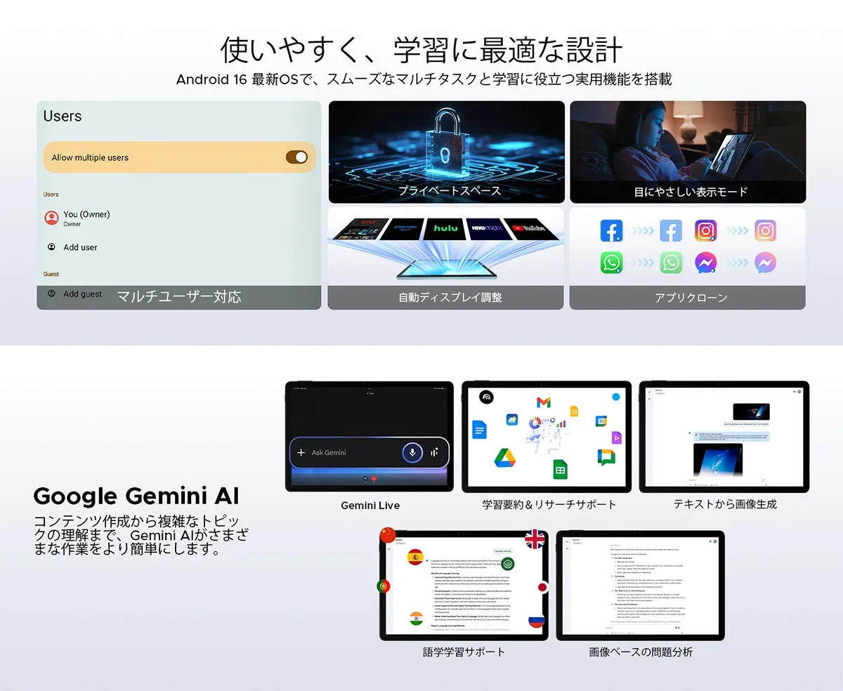 Android 16を搭載したタブレットのUIを紹介する画像。マルチユーザー、プライベートスペース、自動ディスプレイ調整、アプリアイコンクローン、Google Gemini AIによる学習支援機能、テキストからの画像生成などの機能が示されている。