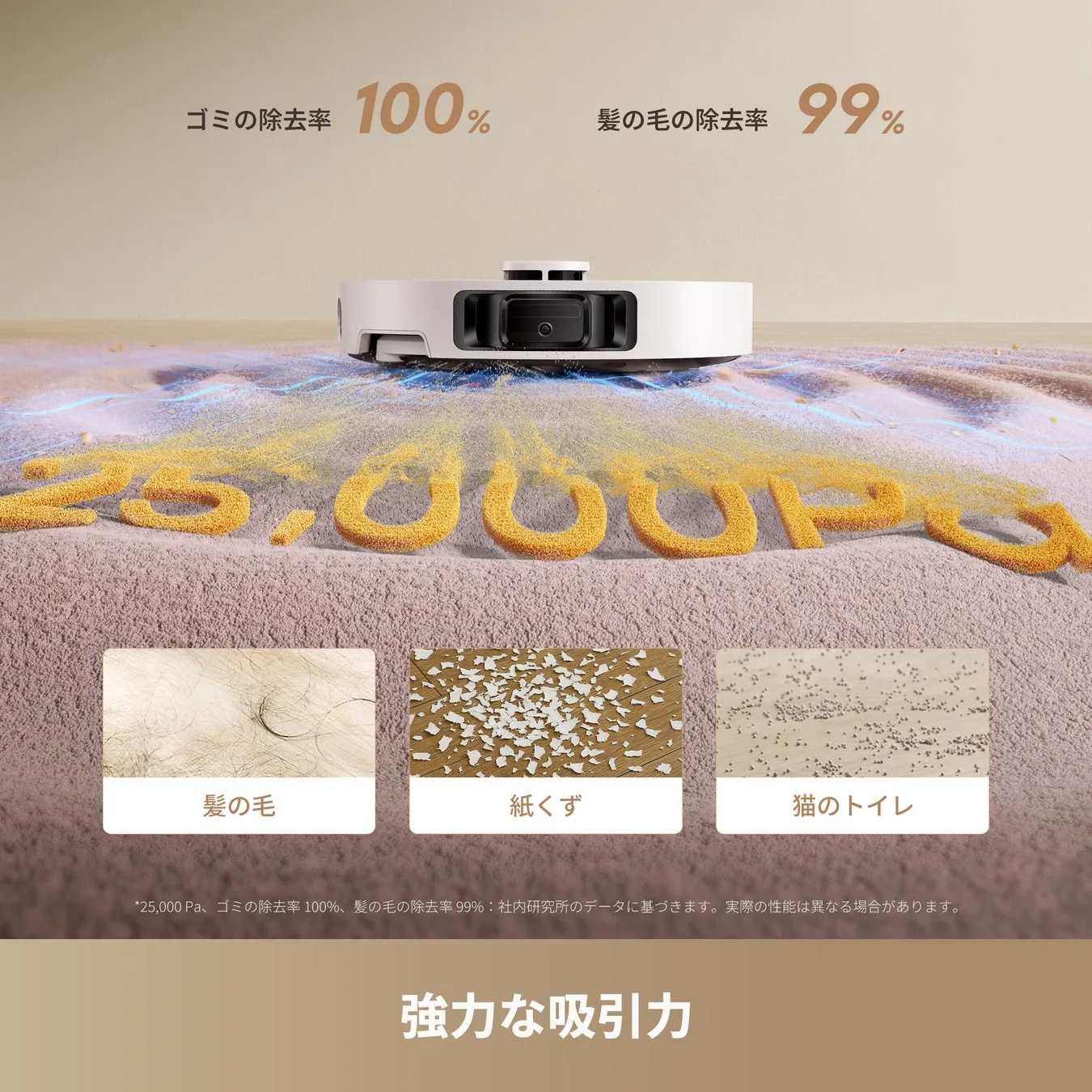 ロボット掃除機の性能を示す画像。ゴミの除去率100％、髪の毛の除去率99％という数字が表示され、様々なゴミの種類と強力な吸引力をアピールしている。