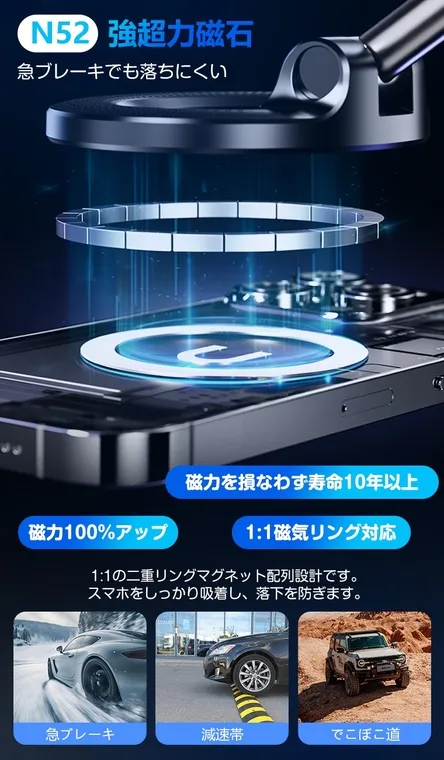 スマートフォンを車載する際に使用するマグネット式ホルダーの広告画像。強力な磁石でスマホを固定し、急ブレーキや減速帯、でこぼこ道でも落下を防ぐとアピールしている。