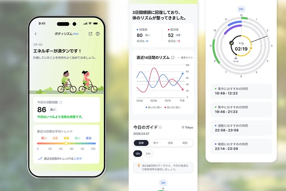 「Body Rhythm」アプリで活動指数や最適な行動時間帯を表示