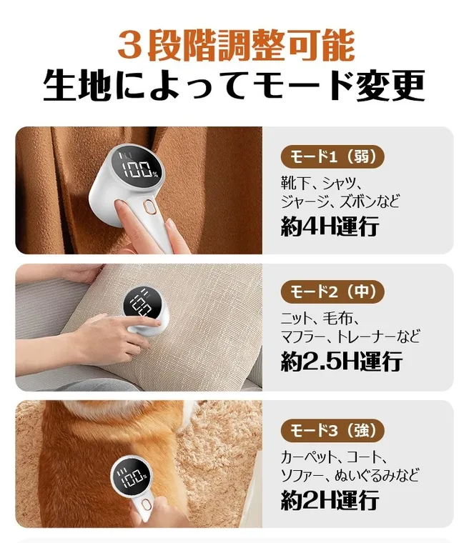 3段階調整モードと対応生地