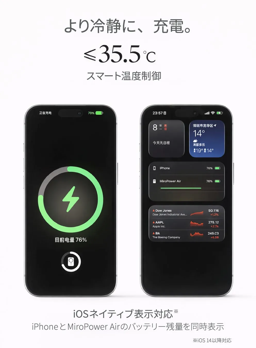 スマート温度制御のイメージ
