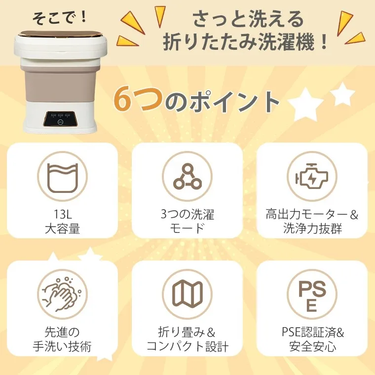 折りたたみ洗濯機の製品画像。製品の特徴として、13Lの大容量、3つの洗濯モード、高出力モーターと洗浄力、先進の手洗い技術、折り畳み可能でコンパクトな設計、PSE認証済で安全安心であることがアピールされている。