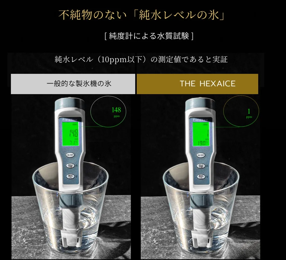 純度計による水質試験