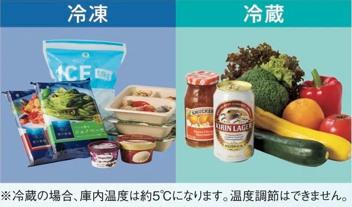 冷凍と冷蔵の食品の比較画像