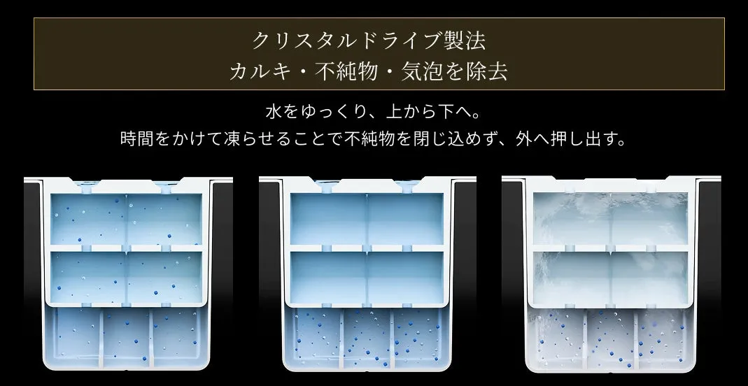 クリスタルドライブ製法