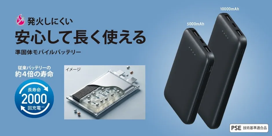 5000mAhと10000mAhが並んだ画像、発火しにくい、長寿命のアピール