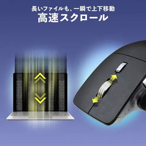 高速スクロール