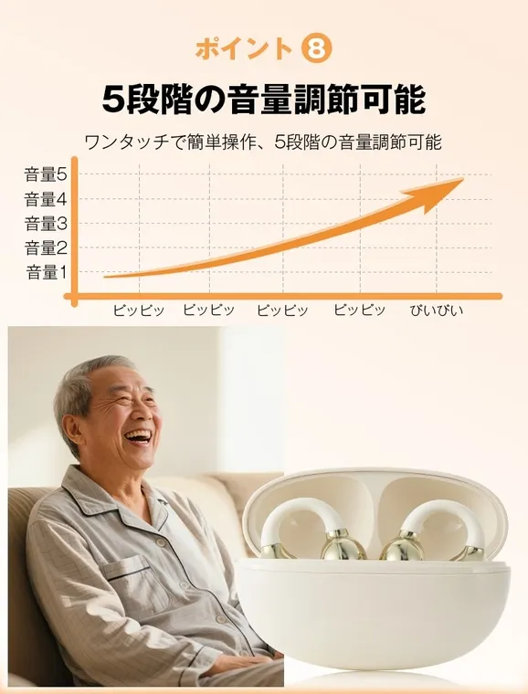 高齢男性とイヤホンの画像。イヤホンの音量調節機能と、それを使用する様子が示されている。