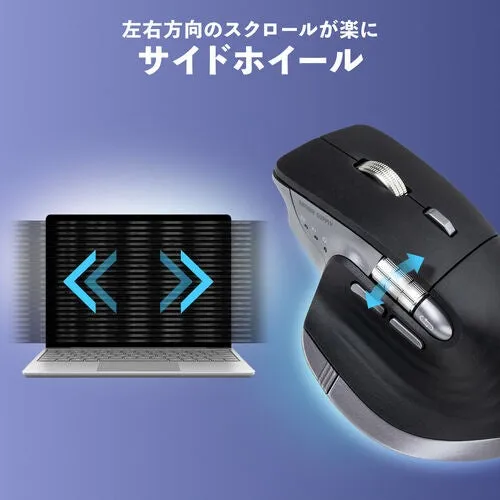 サイドホイール