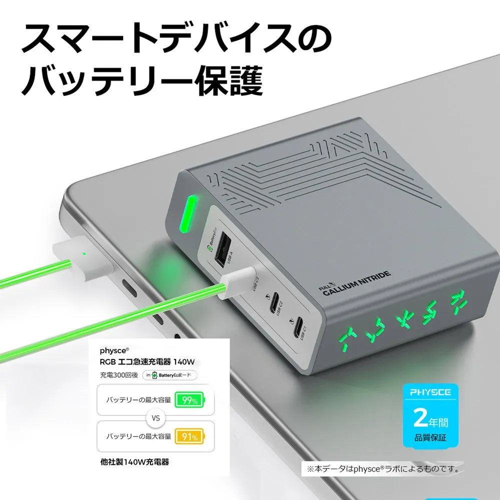 側面とポート