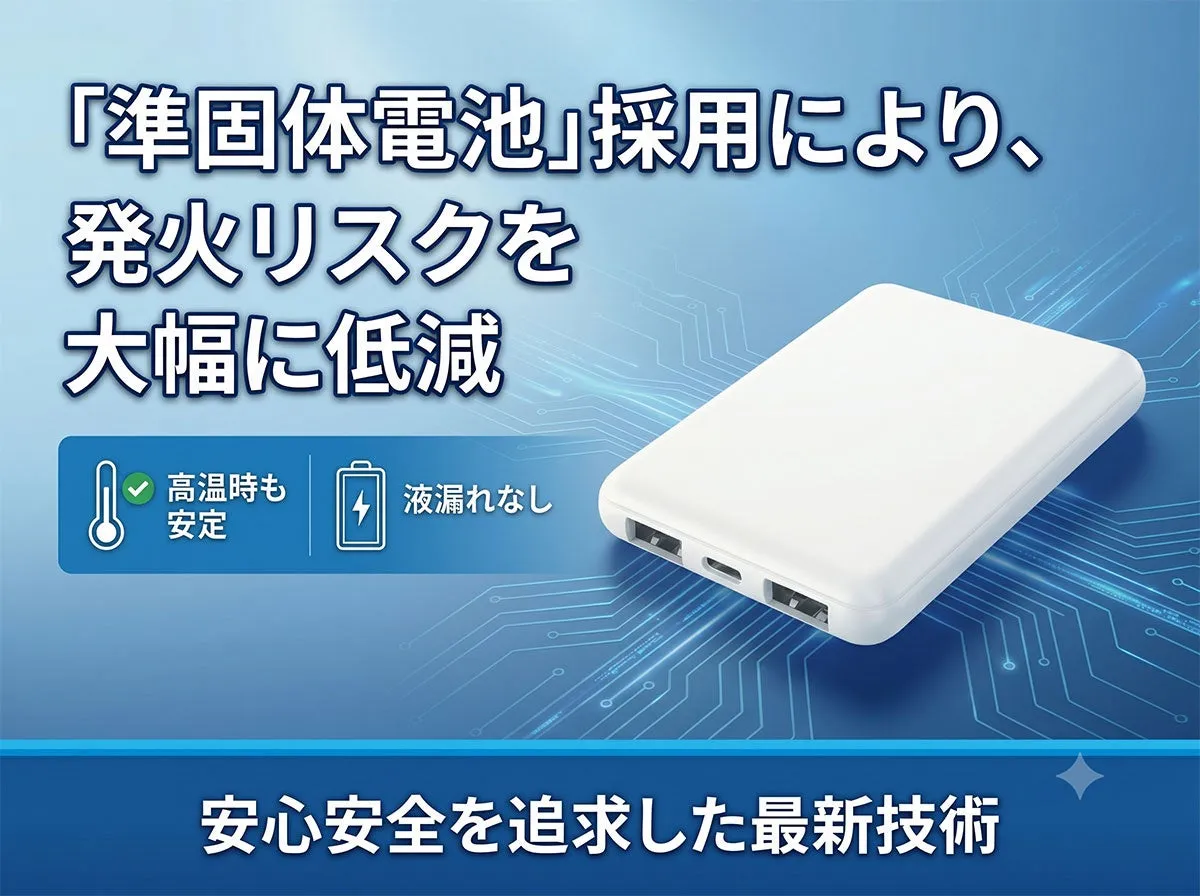 発火リスクを大幅に低減した「準固体モバイルバッテリー」が新登場！
