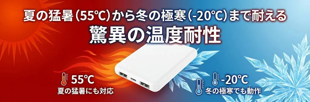 夏の猛暑（55℃）から冬の極寒（-20℃）まで耐える驚異の温度耐性