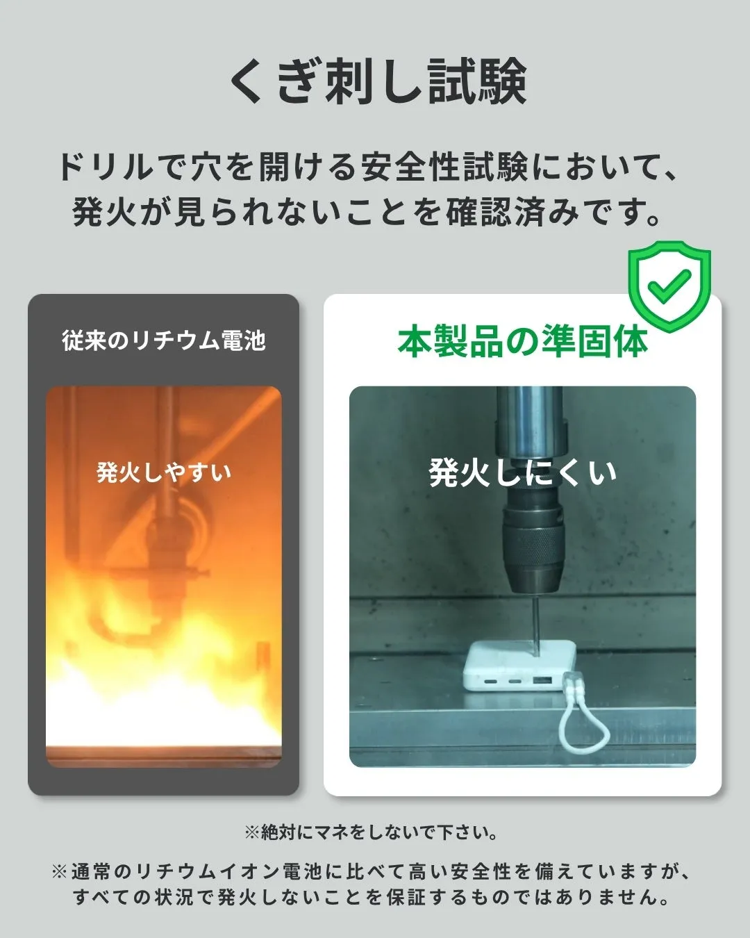 くぎ刺し試験