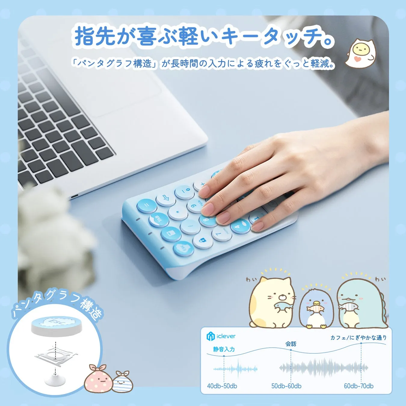 パンタグラフ構造のクローズアップ