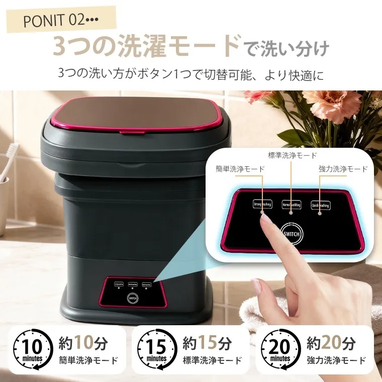 操作パネルと水流