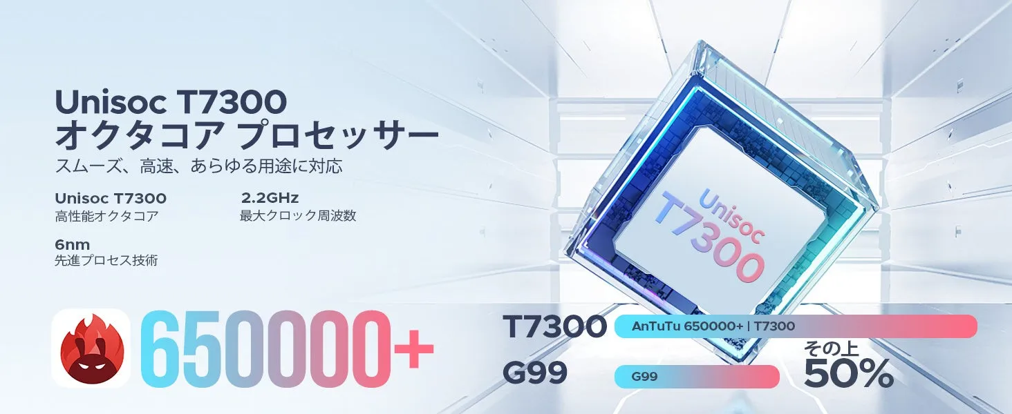 UNISOC T7300プロセッサの性能を示すグラフ