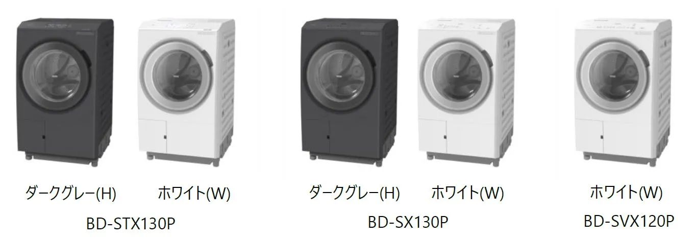 日立ビッグドラム本体画像