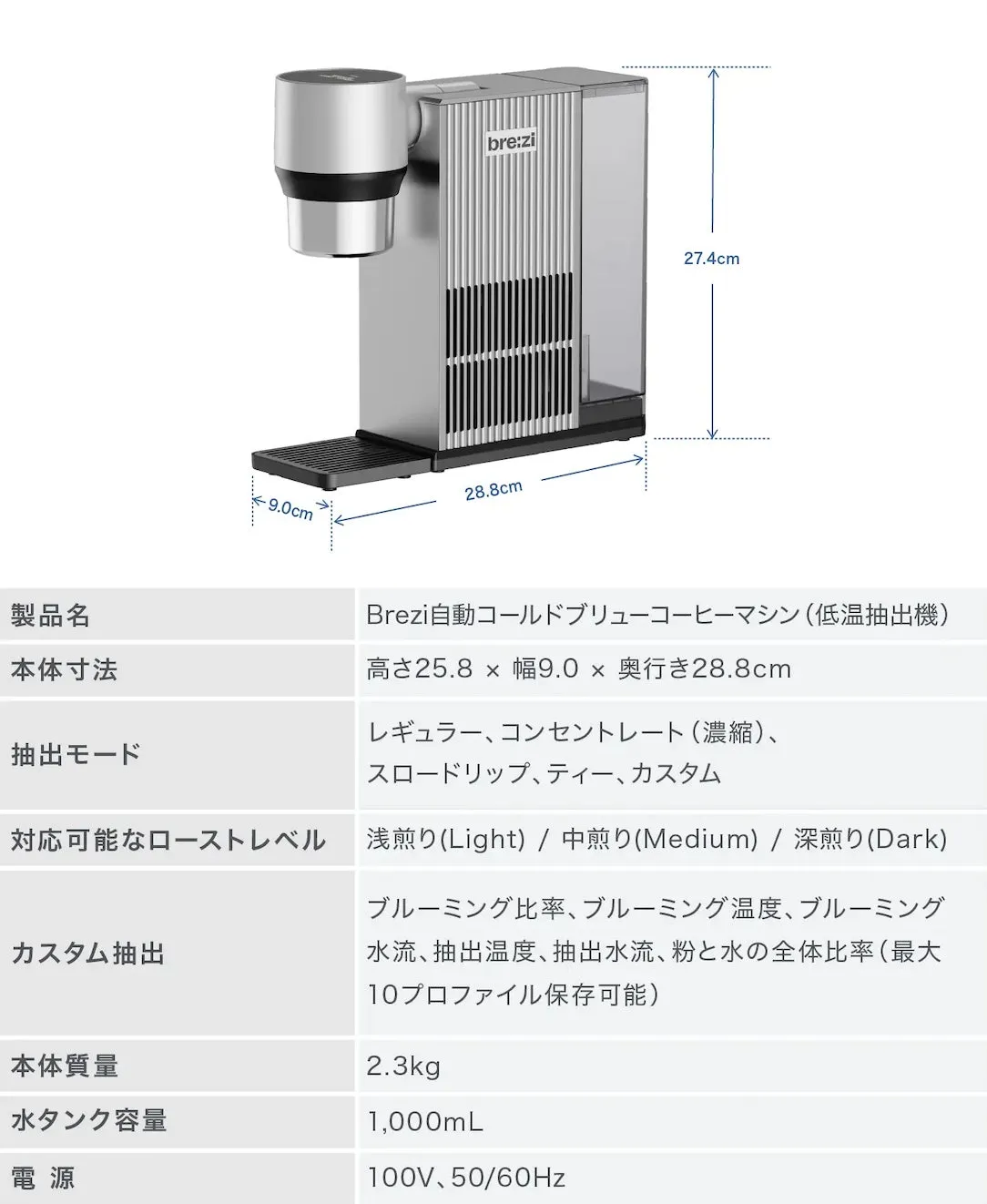 Brezi詳細仕様