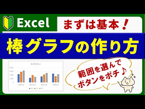 【グラフは簡単に作れる！】基本のグラフの作り方（棒グラフ）