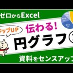【伝わる円グラフ】工夫のポイントがわかる♪【エクセル初心者】