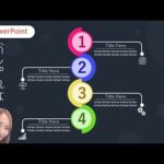 【パワーポイントデザイン】数字&フロー図デザイン｜PowerPointでおしゃれデザイン