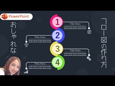 【パワーポイントデザイン】数字&フロー図デザイン｜PowerPointでおしゃれデザイン
