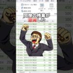 【上級ワザ】【データ結合しない人は見なくてOK】効率的なデータ結合の仕方。 #excel #エクセル初心者 #エクセル #新卒 #エクセル便利技