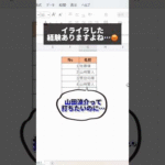 Excelを120%使いこなす技 #excel #エクセル初心者 #エクセル学習 #エクセル #エクセル時短