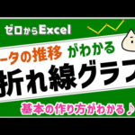 【折れ線グラフの作り方】マーカーなど基本設定がよくわかる♪【エクセル初心者】