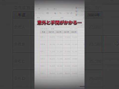 【Excel】【センス不要】手抜きなのに綺麗な表デザインを一瞬で！　#excel #エクセル初心者 #エクセル学習 #エクセル時短 #エクセル