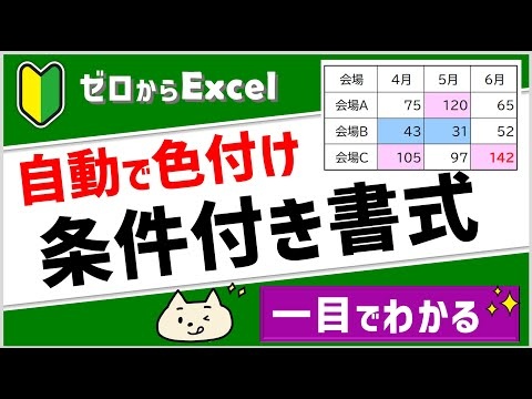【条件に一致したら“色がつく”】一目でわかる「条件付き書式」【エクセル初心者】