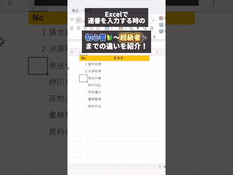 【Excel】初心者〜超級者の作業の違いを紹介！ #エクセル初心者 #エクセル学習 #エクセル時短 #エクセル #エクセル便利技