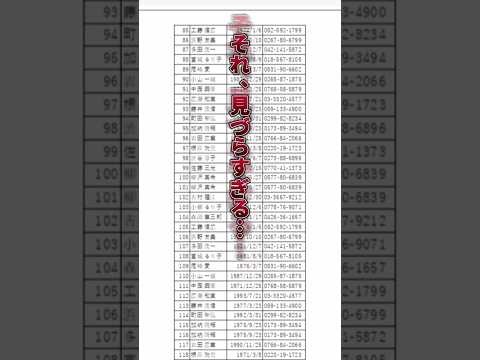 【Excel】印刷する時の見出し、定番の悩みを解決 #エクセル初心者 #エクセル #エクセル学習 #エクセル関数 #エクセル仕事 #エクセル便利技 #excel