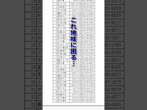 【Excel】印刷時にページ数を設定する方法 #エクセル初心者 #エクセル #エクセル学習 #エクセル関数 #エクセル便利技 #業務効率化