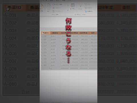 【Excel】コピペした時に起きるモヤモヤ。 #エクセル初心者 #エクセル #エクセル学習 #エクセル関数 #エクセル仕事 #エクセル便利技