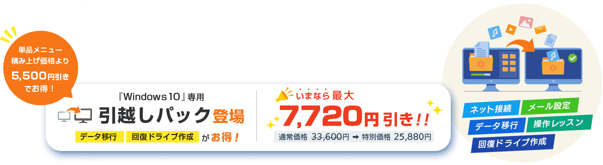 FMV訪問サポートのパソコンセットアップサービス パソコン乗換応援！