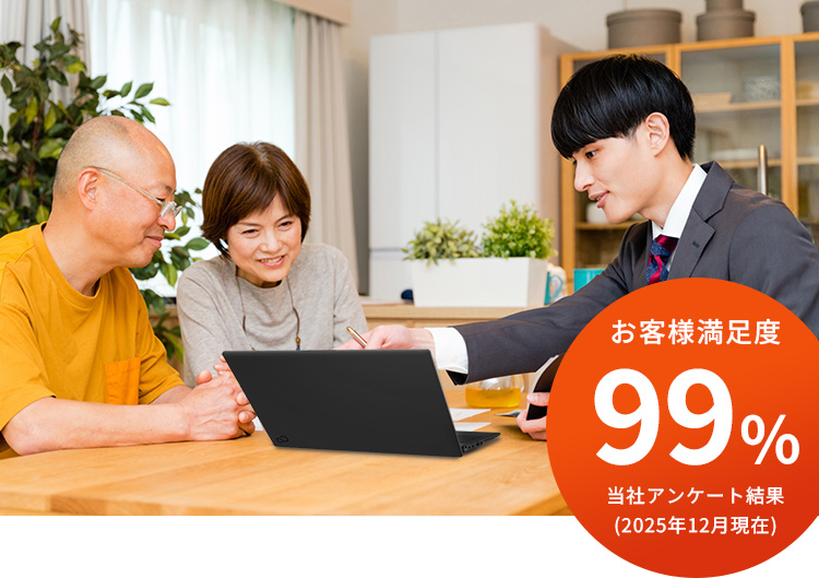 お客様満足度99％